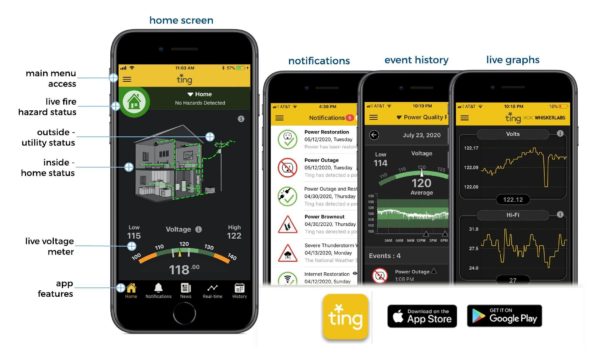 ting app screens and information