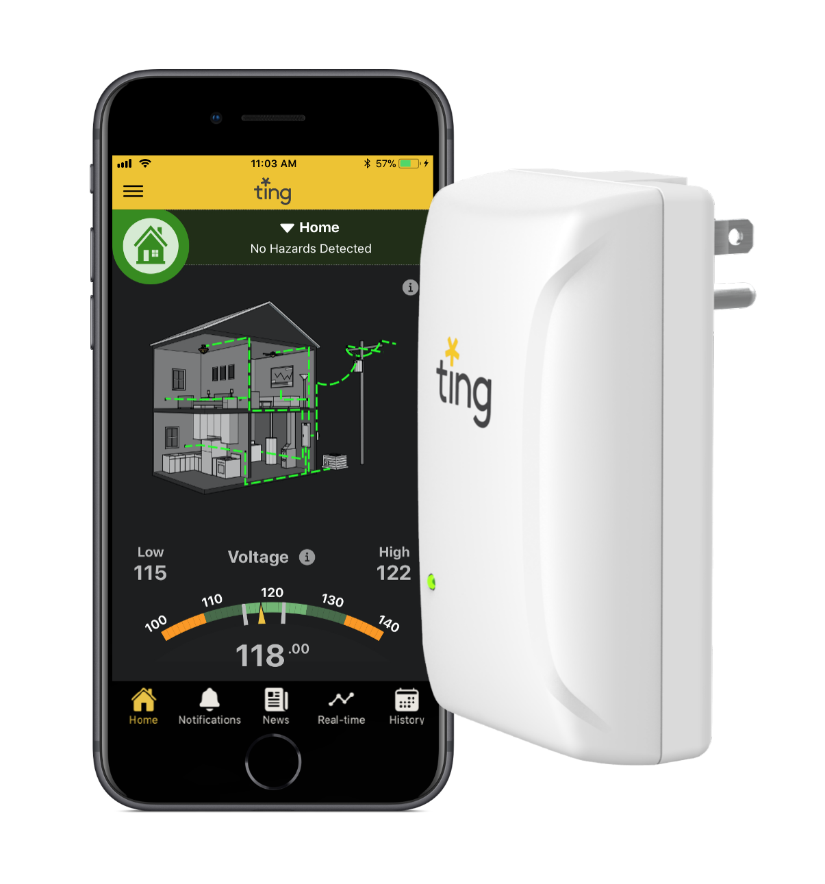 App sensor shots - news diag all green ting sensor and app