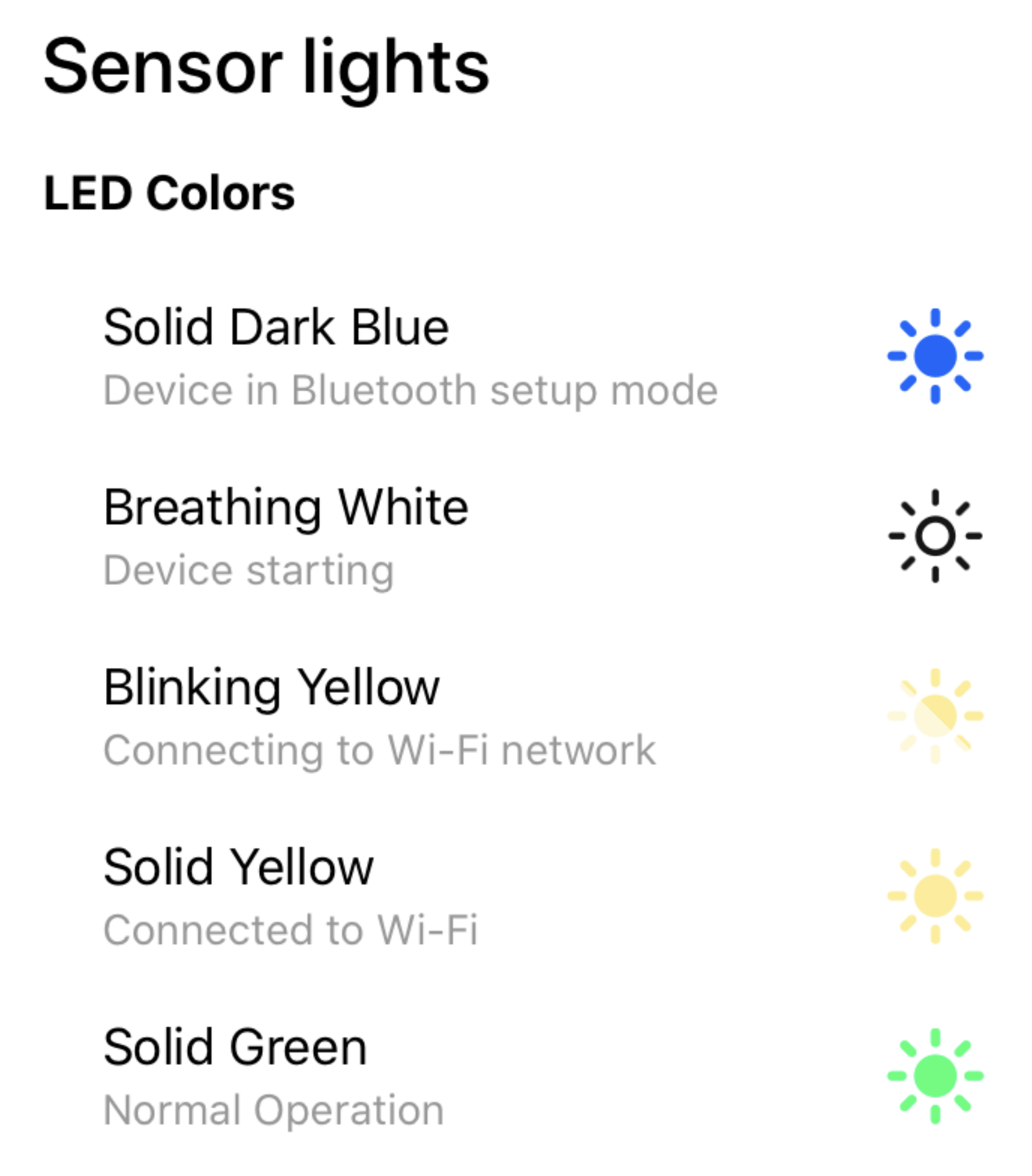 Ting sensor LED light states