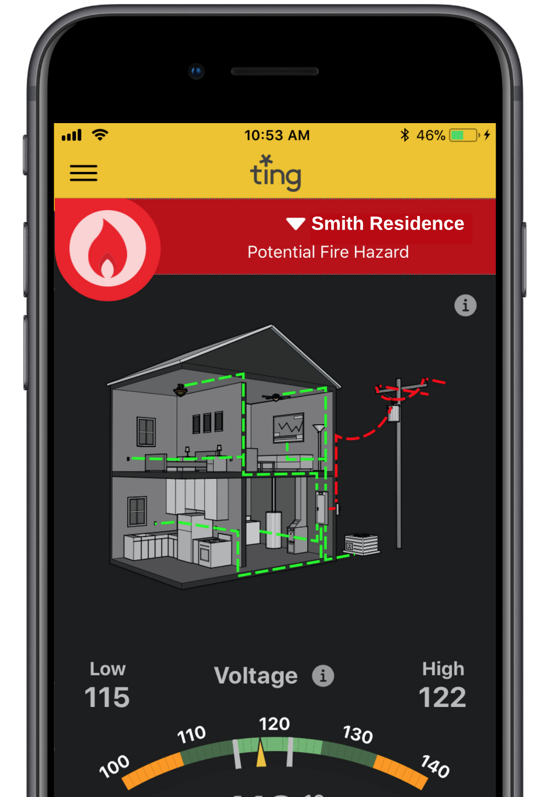 Ting Sensor app home screen indicating a utility fire hazard