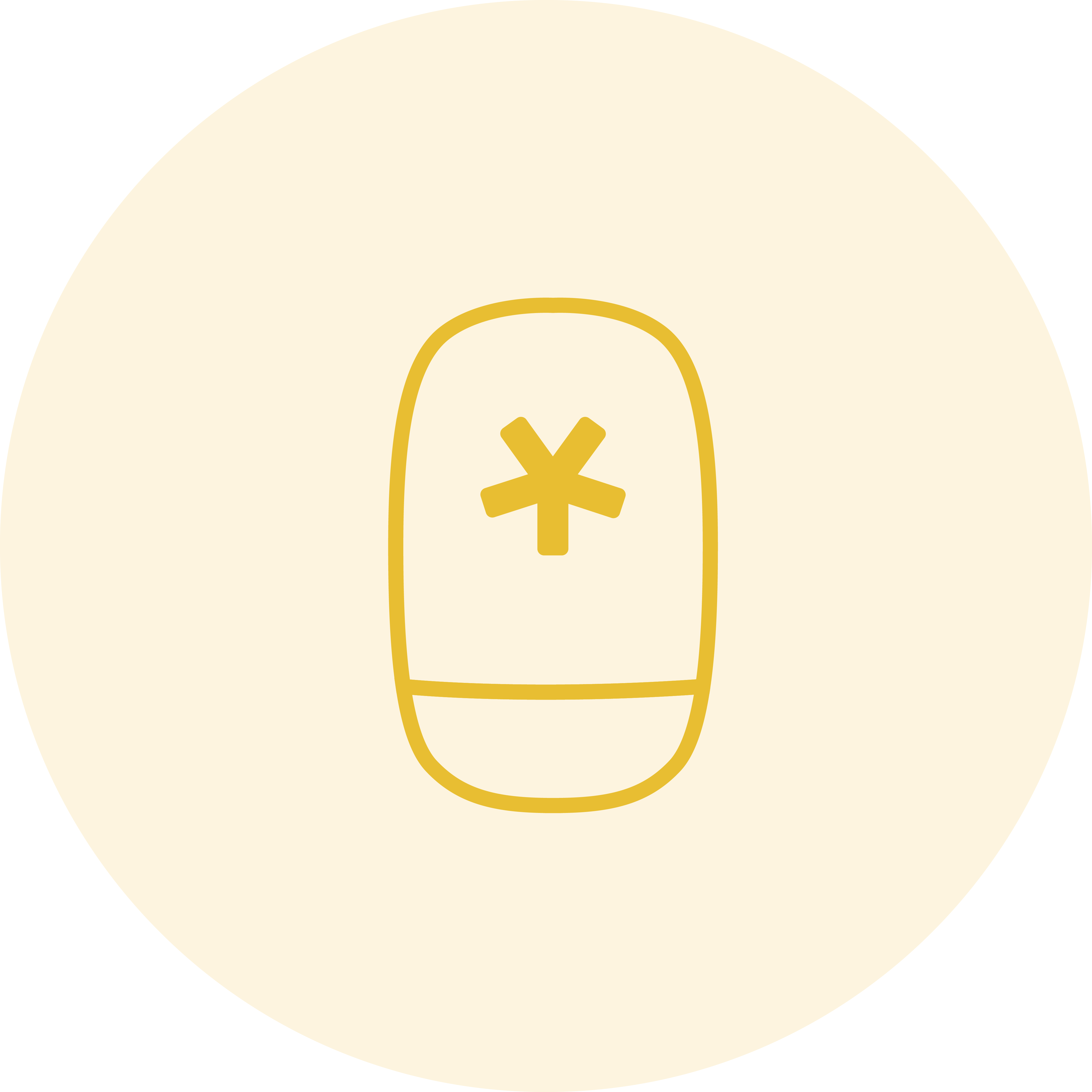 Ting Sensor v2