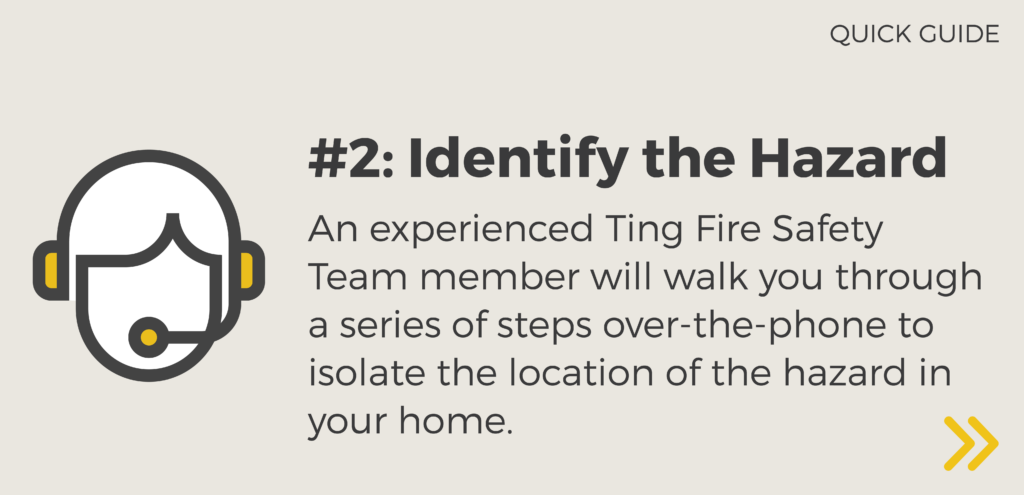 The graphic portrays that the second step is to identify the hazard with the Ting Fire Safety Team over the phone.