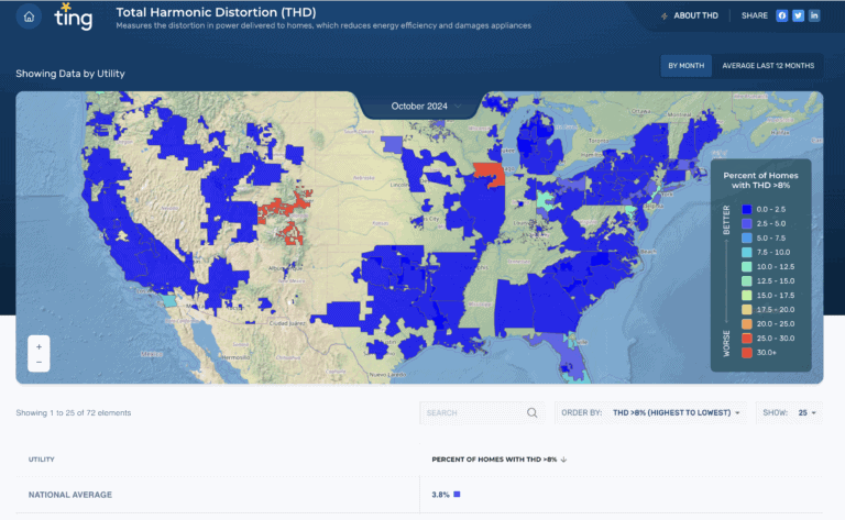 Thh Map Product Update: November 2024 - Ting
