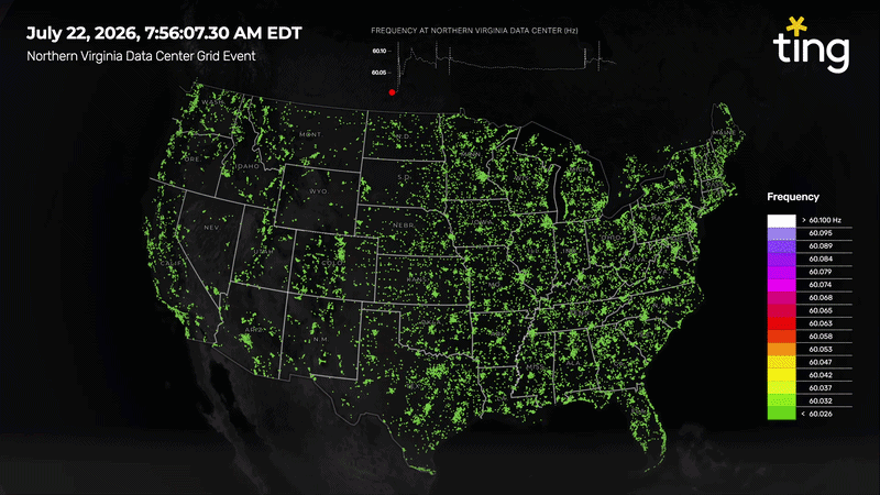 What Happened When 3 Gigawatts of Data-Center Demand Disappeared from the Grid